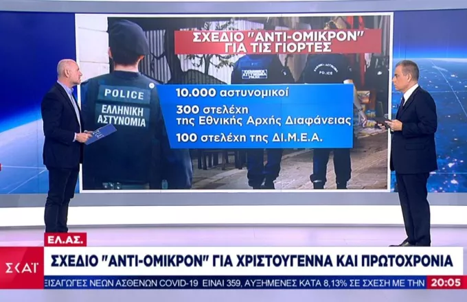 Σχέδιο «αντι-Όμικρον» με ελέγχους από 10.000 αστυνομικούς στις γιορτές