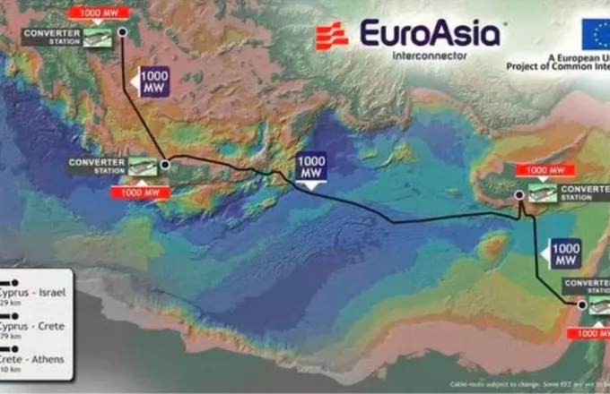 EuroAsia interconnector αντί για EastMed; Η στάση των ΗΠΑ 