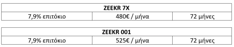 zeekr