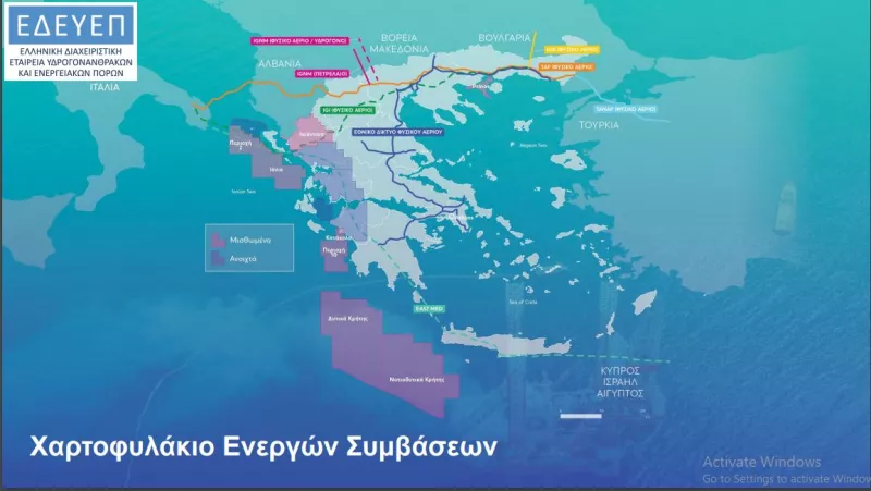 έρευνες