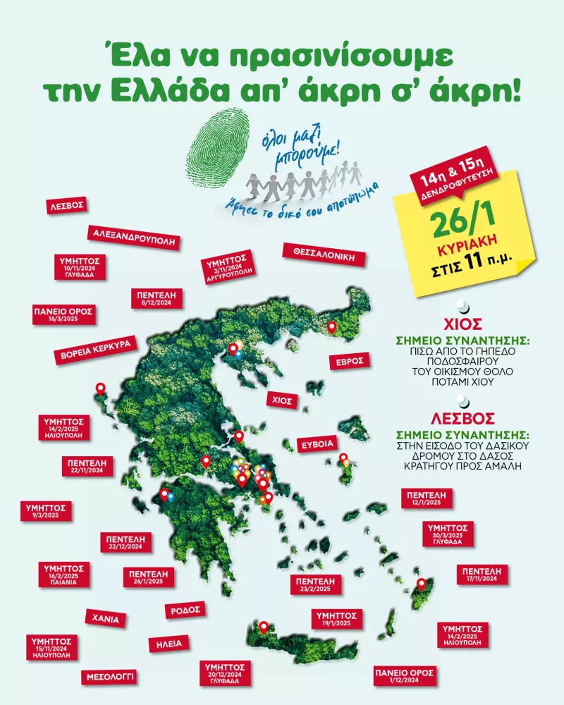 Όλοι μαζί μπορούμε