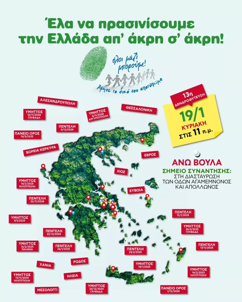 Δενδροφύτευση