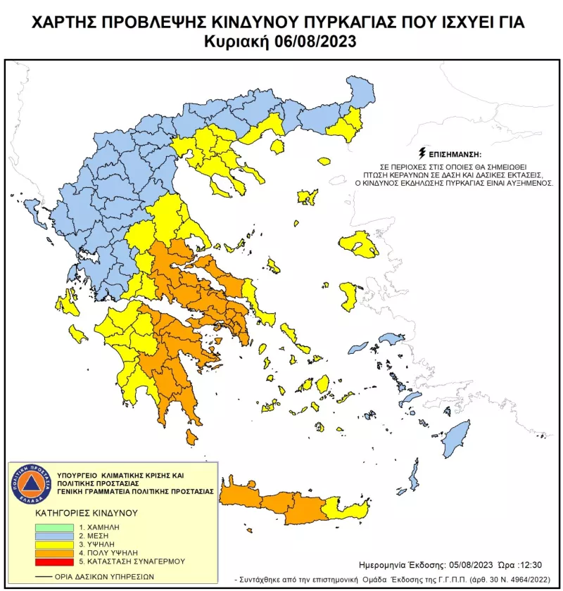 Πυρκαγια