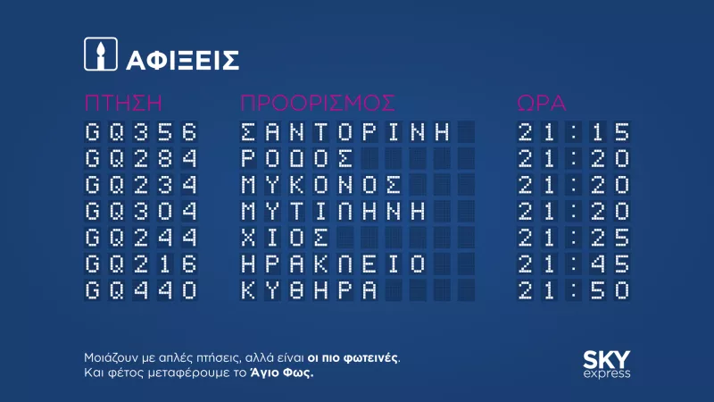 Δρομολογια