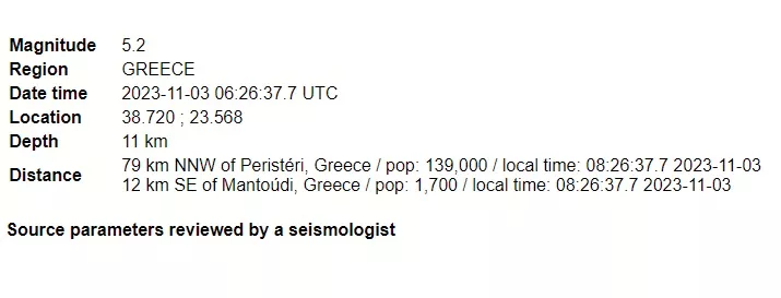 Σεισμός