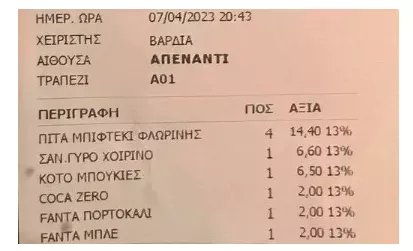 Τιμοκατάλογος