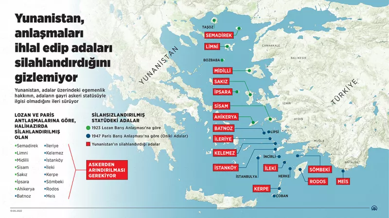 adalar