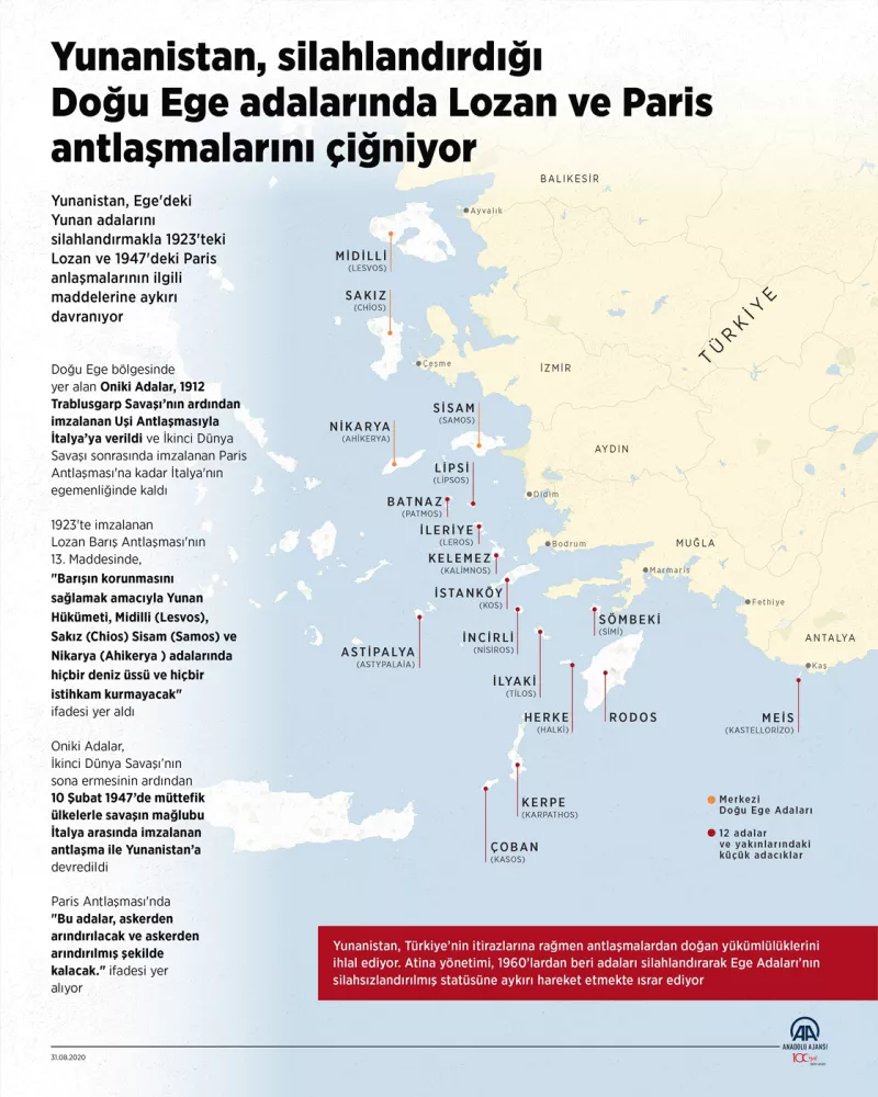 adalar