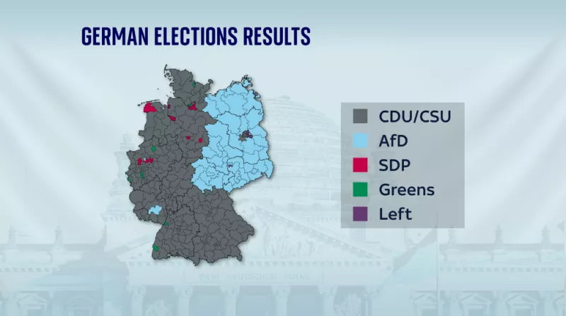 AfD