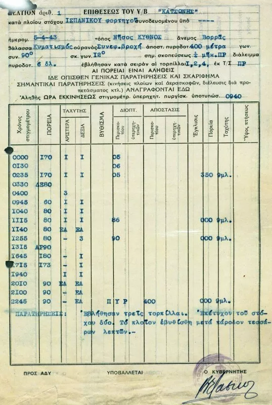 Το ισπανικό ατμόπλοιο SAN ISIDRO LABRADOR