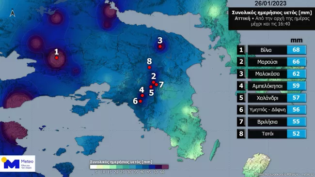 Αττική
