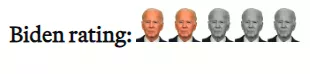 Biden