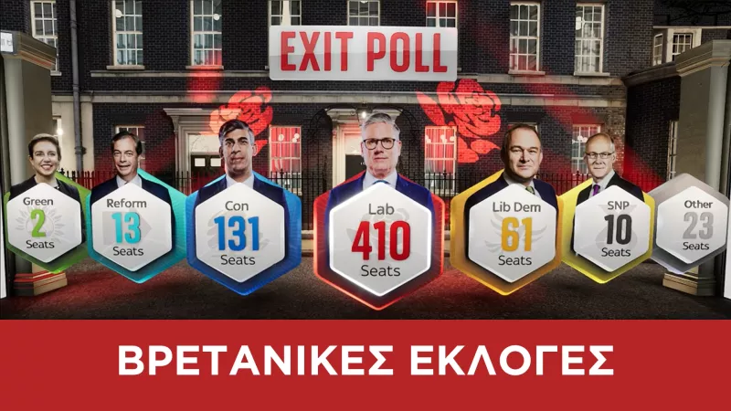 Βρετανία
