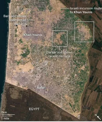 Γάζα