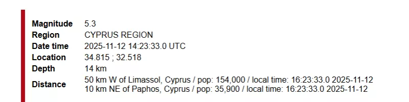 Σεισμός
