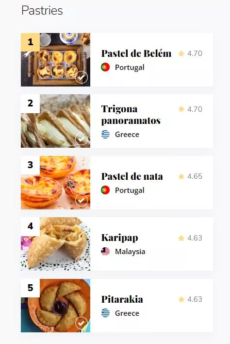 μπουλι