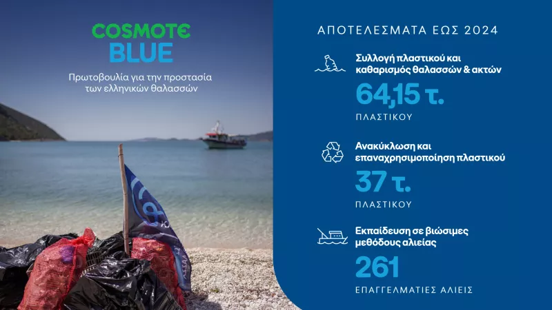 Cosmote