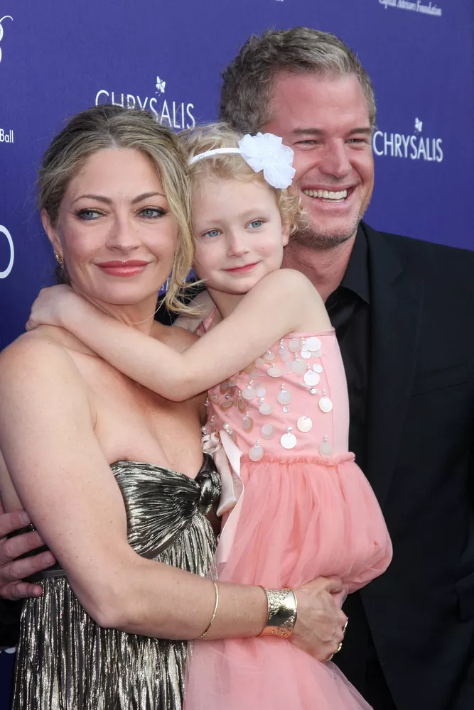 Eric Dane