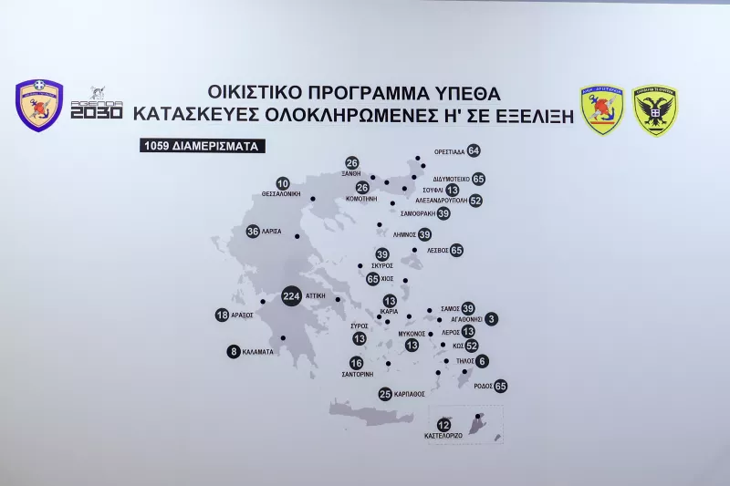 Παρουσίαση του οικιστικού προγράμματος των Ενόπλων Δυνάμεων