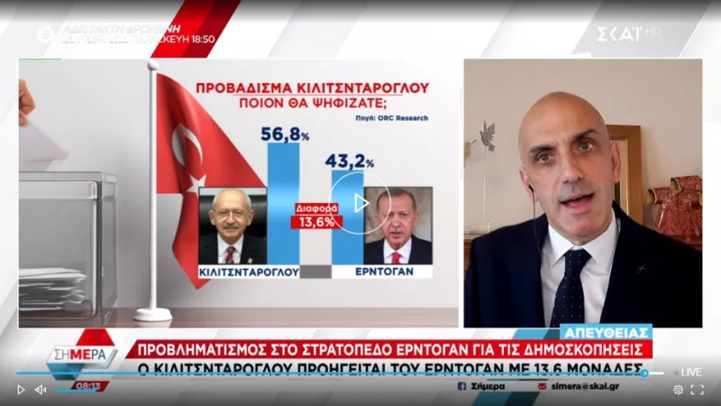δημοσκόπηση
