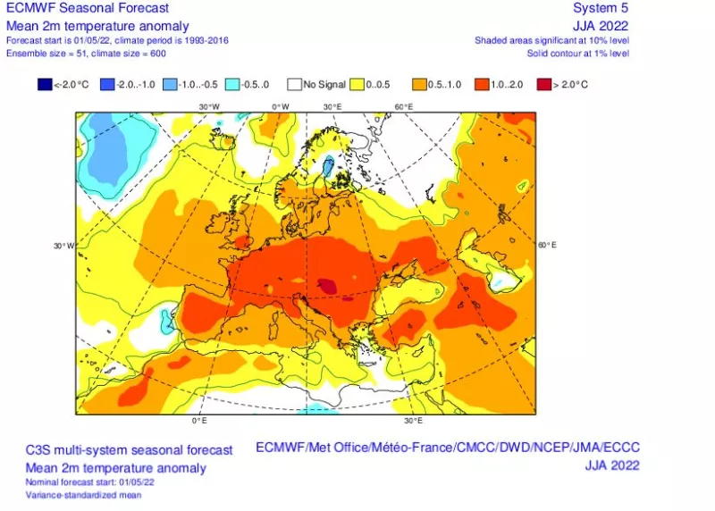 Προγνωστικοί χάρτες του ECMWF