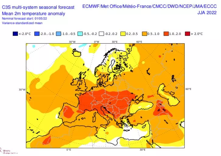 Προγνωστικοί χάρτες του ECMWF