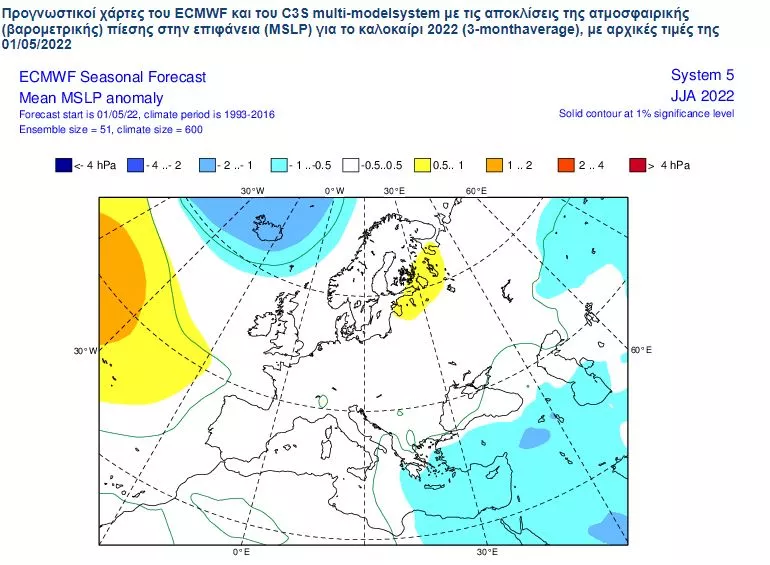 Προγνωστικοί χάρτες του ECMWF