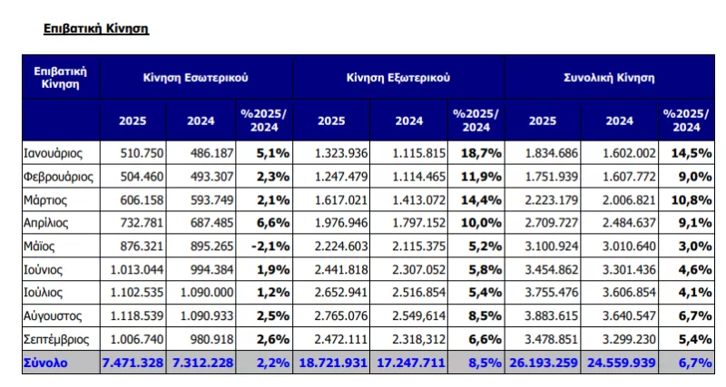Ελευθέριος Βενιζέλος