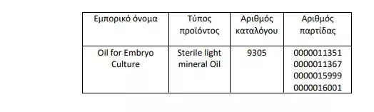 ΕΟΦ