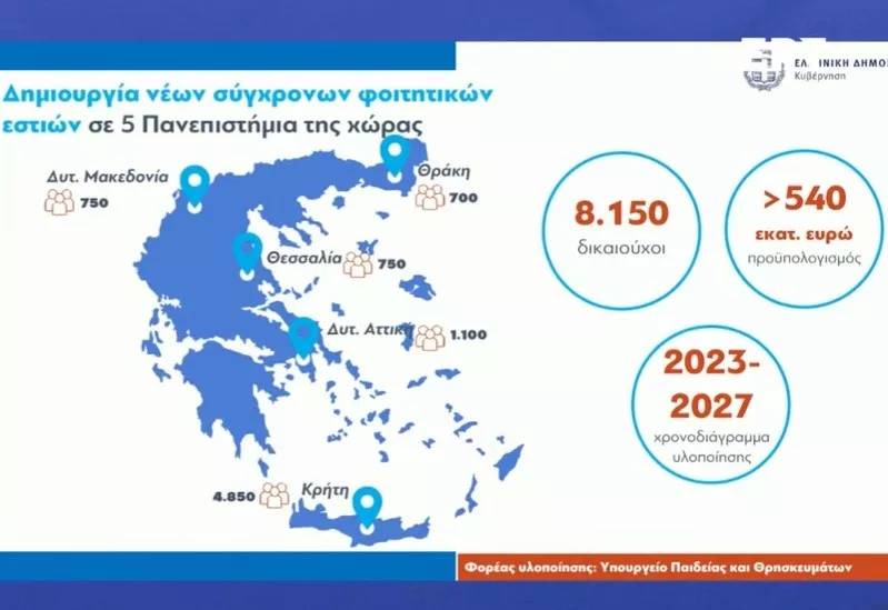 καρτα