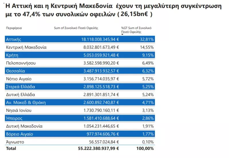 Εξωδικαστικός Μηχανισμός