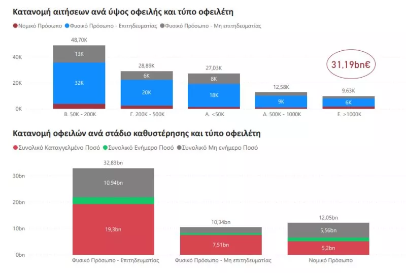 Εξωδικαστικός Μηχανισμός