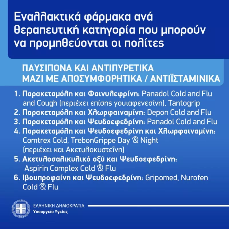 Φάρμακα