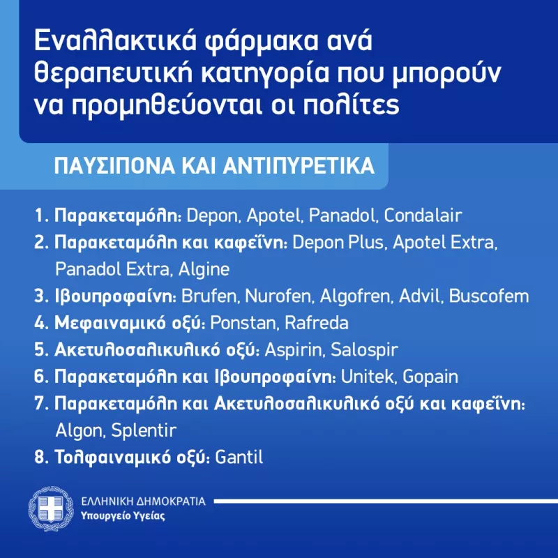 Φάρμακα