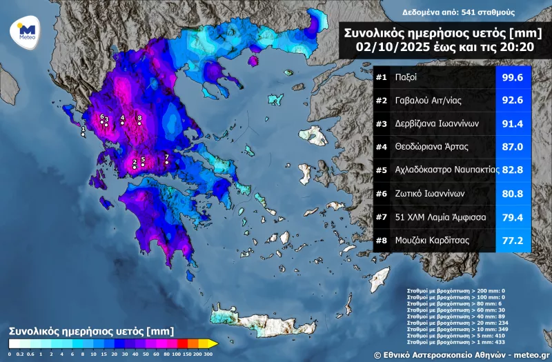 Χάρτης ημερήσιας βροχόπτωσης Ελλάδας