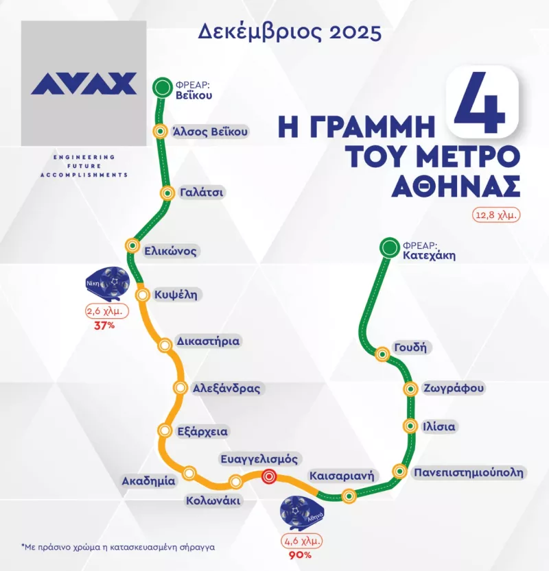 Χάρτης Γραμμή 4 Μετρό