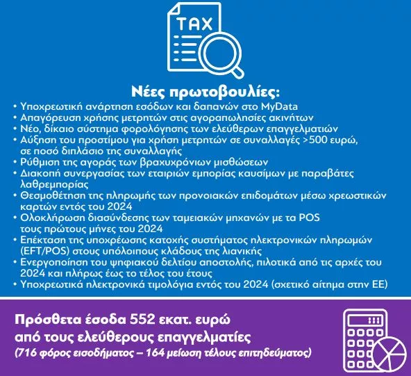 πινακας