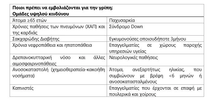 ESWTERIKI FWTOGRAFIA ARHROU METROPOLITAN