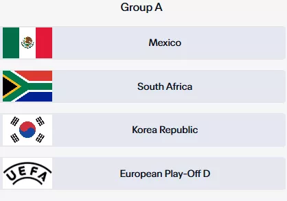 mundial