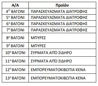 hellenic train