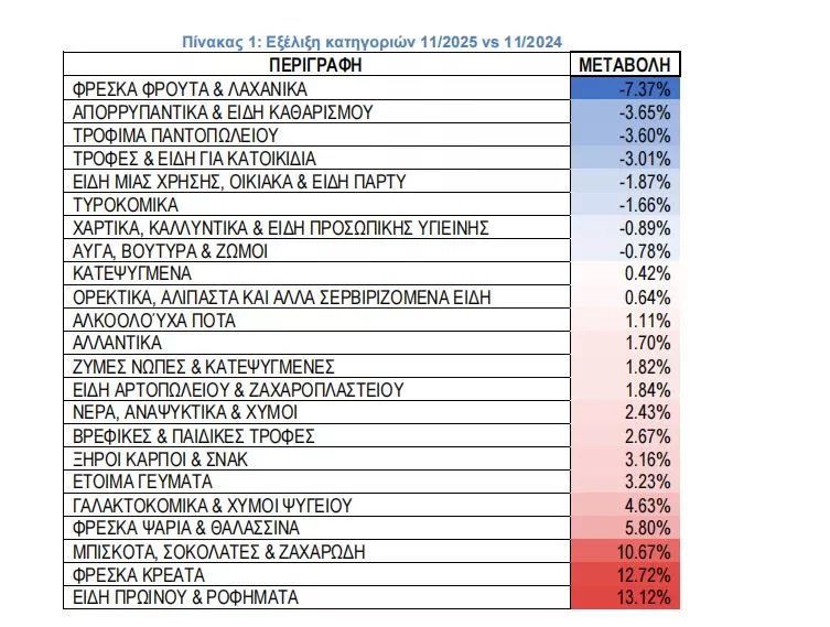 ΙΕΛΚΑ