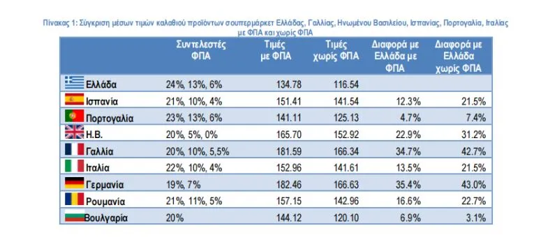 ΙΕΛΚΑ