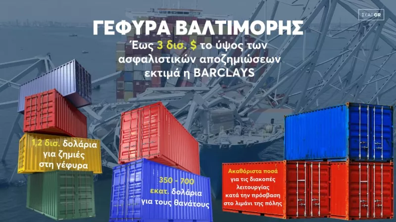Βαλτιμόρη: Ασφαλιστικές αποζημιώσεις από την κατάρρευση της γέφυρας
