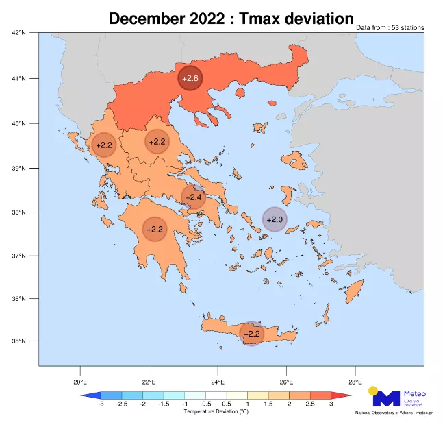 Καιρός