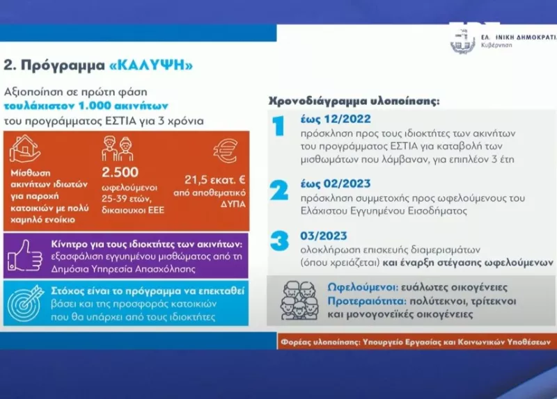 karta