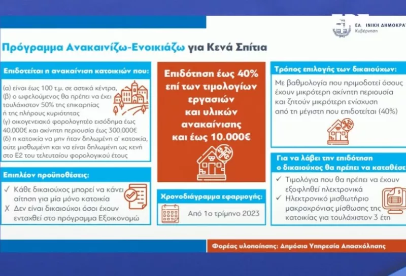 karta