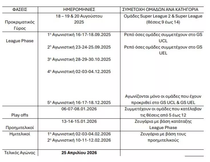 Κύπελλο