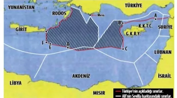 Αίγυπτος