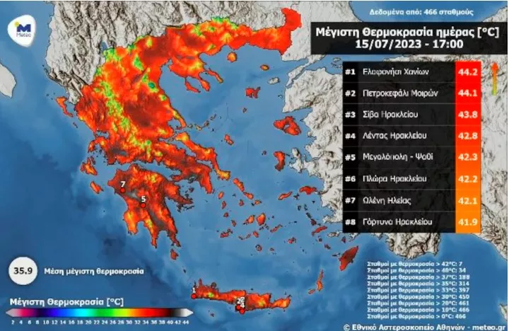Meteo