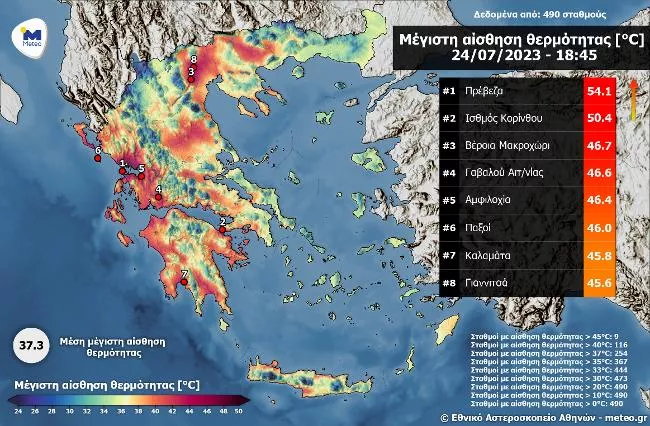 meteo